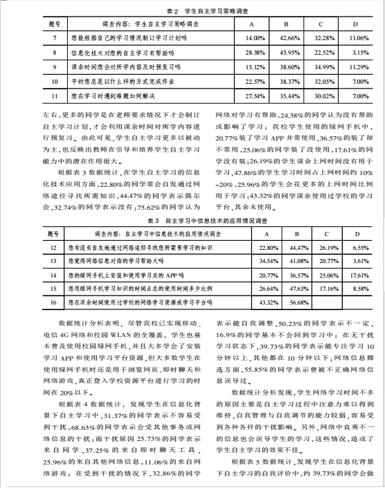 李松——信息化背景下中职生学习能力的问卷调查与分析(图5)