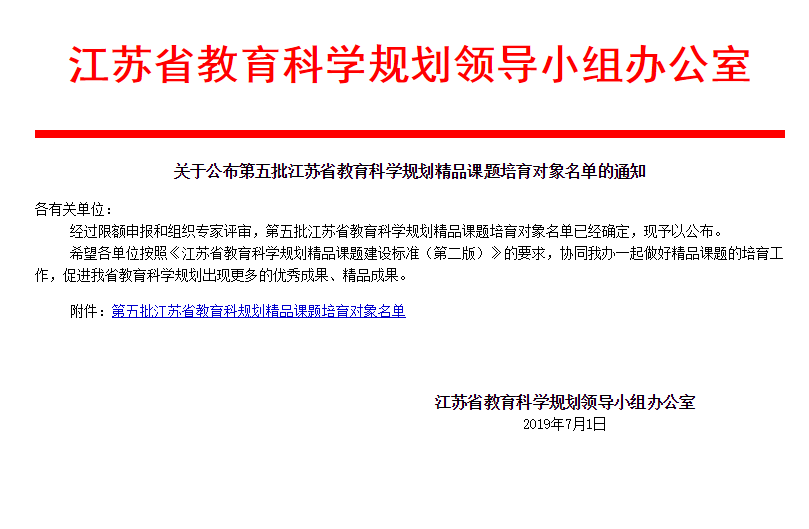 热烈祝贺我校潘永惠校长的十三五规划课题被选为江苏省教育科学规划精品课题培育对象(图1)